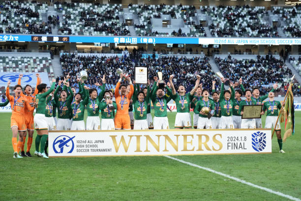 球队配置与 球队配置与